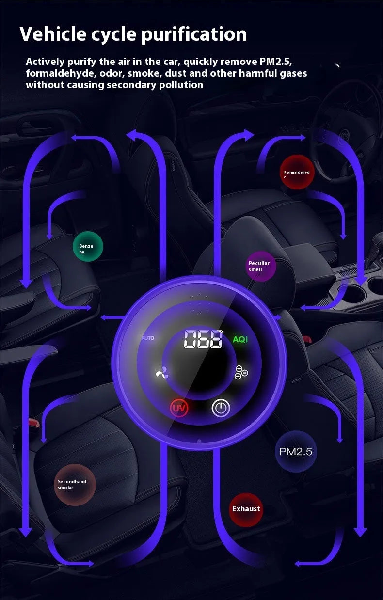Black circular car air purifier with USB power cable for vehicle cabin air purification