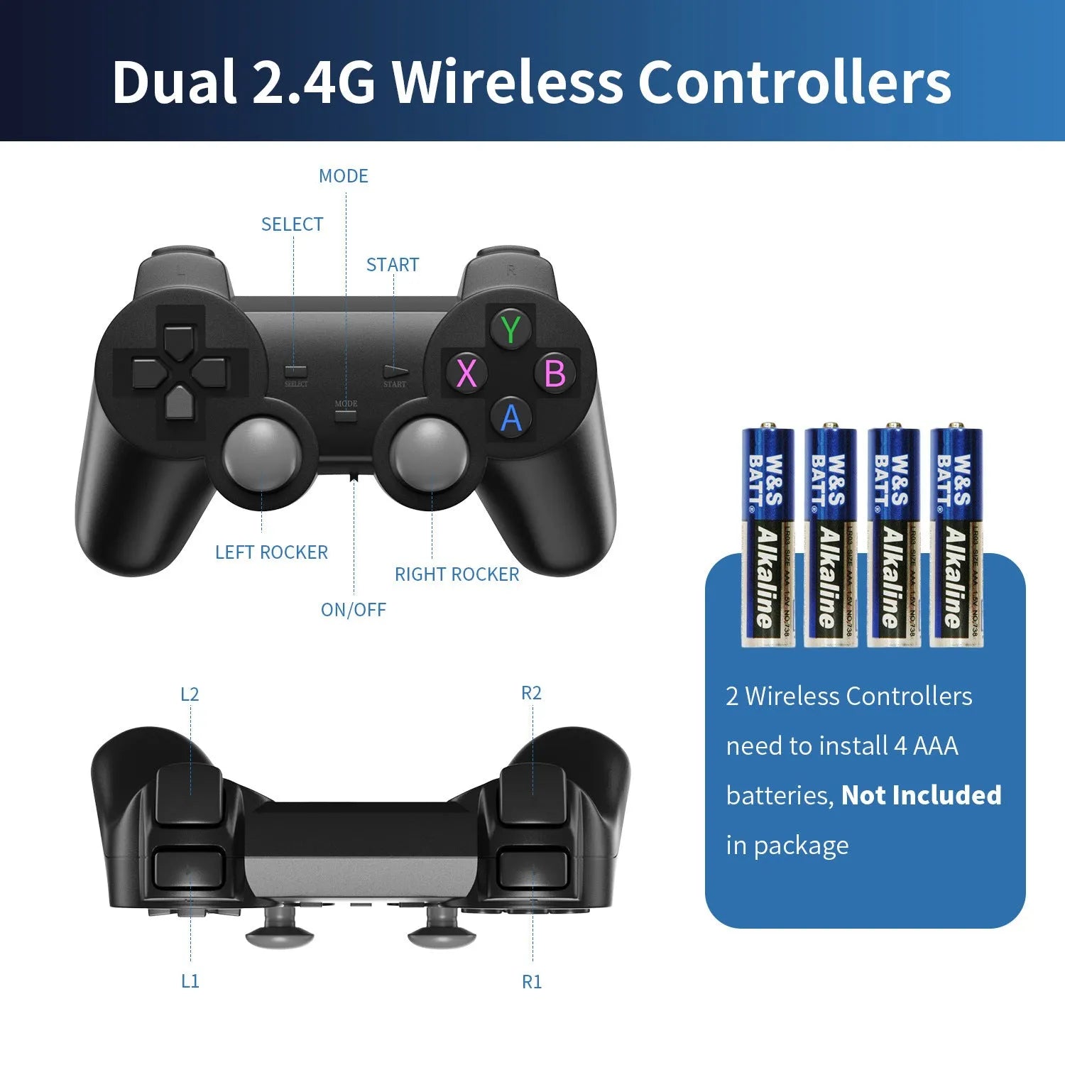 Wireless 4K HD home TV game console with controller, host unit, charging cable and HDMI cable on dark surface