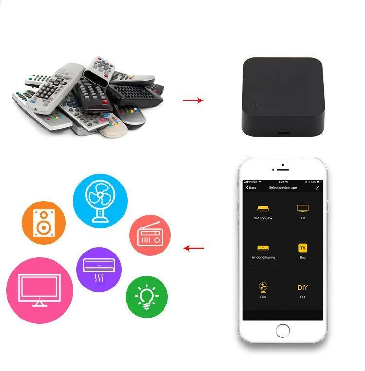 Black universal infrared remote control with voice command compatibility for air conditioning and TV appliances