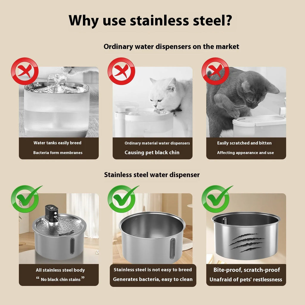 Stainless steel pet water fountain with heating base in black or white colour