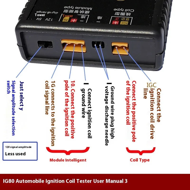 IG80 automobile ignition coil detector for petrol and natural gas vehicle diagnostics