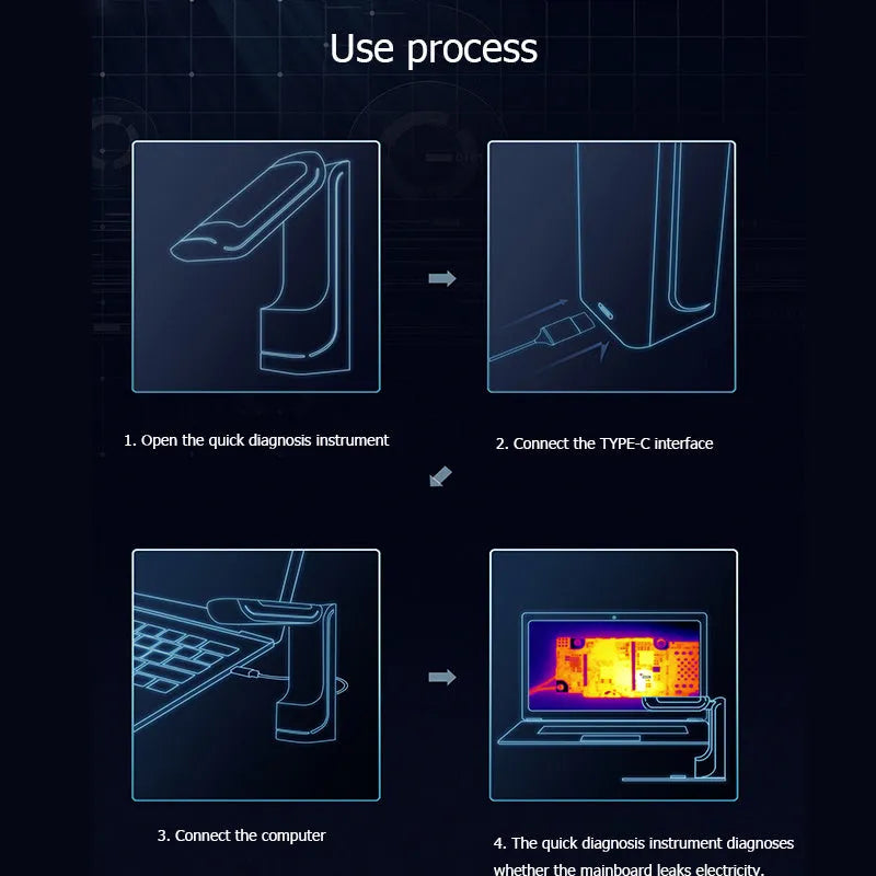 Black mobile phone mainboard diagnostic instrument with USB connection, measuring 48mm wide by 154mm tall