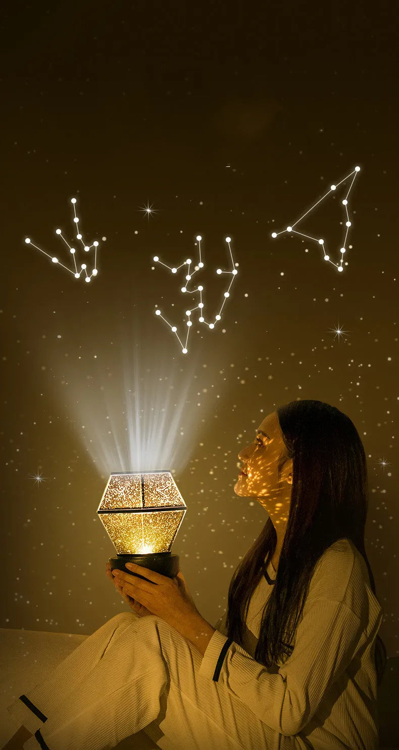 Children's rotating stars LED night light projecting a three-colour starlight pattern on a wall.