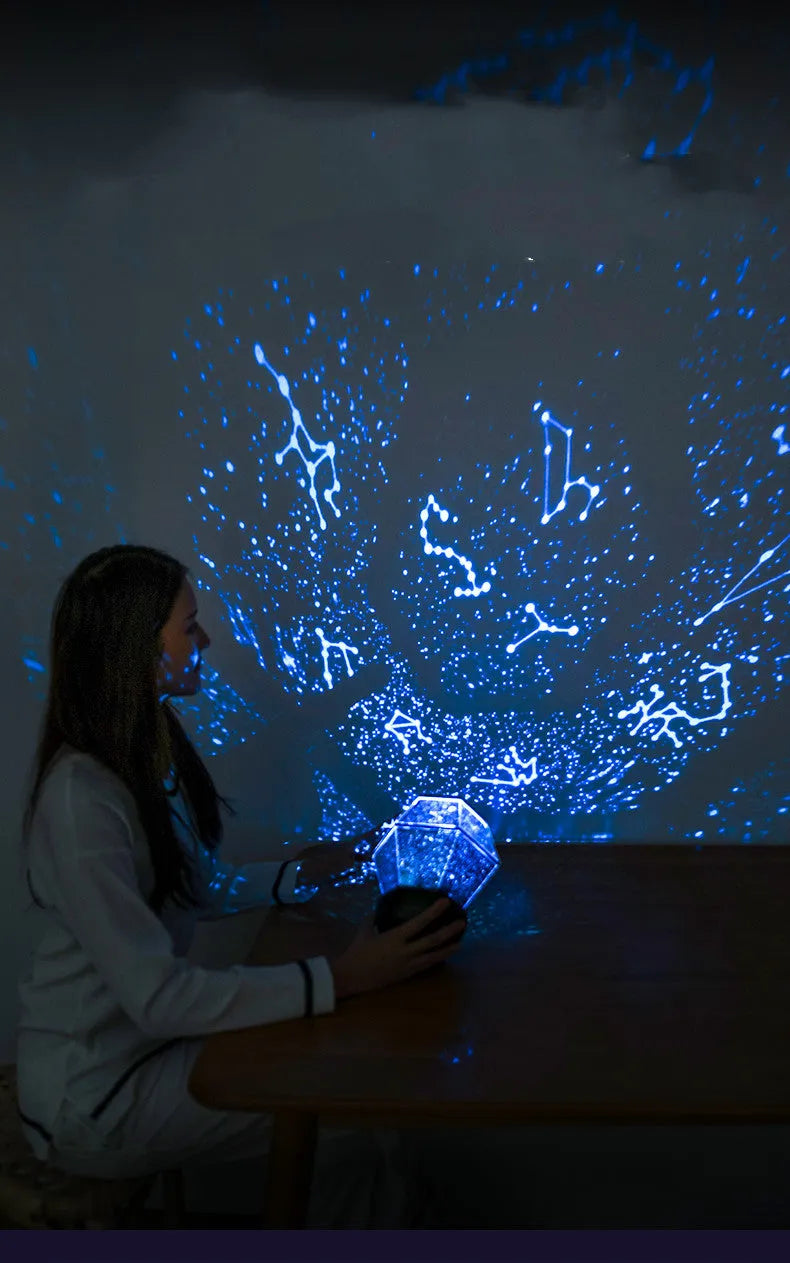 Children's rotating stars LED night light projecting a three-colour starlight pattern on a wall.