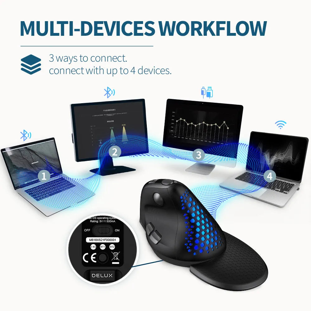 M618XSD ergonomic thumb wheel three-mode rechargeable mouse in black with wrist rest and USB-C cable
