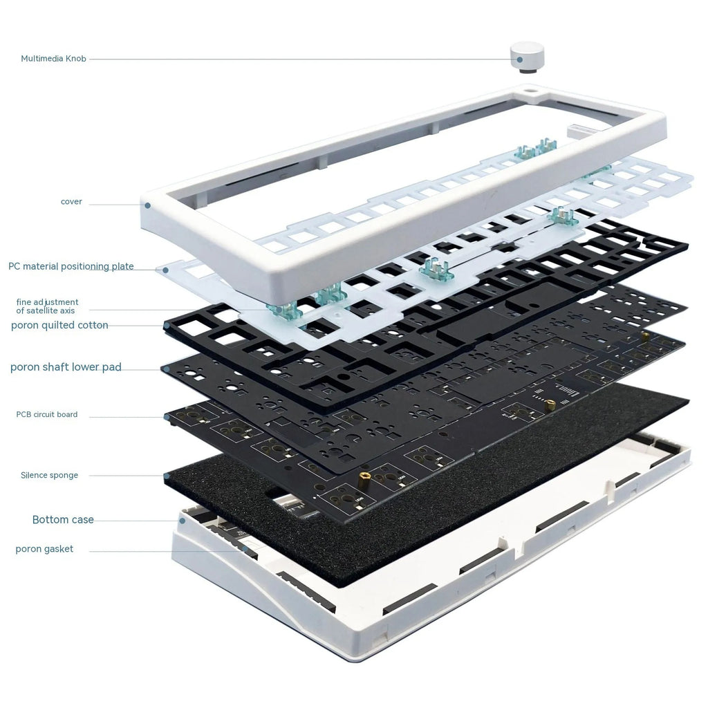 DIY hot-swappable RGB mechanical keyboard kit with 40cm width in multiple colour options