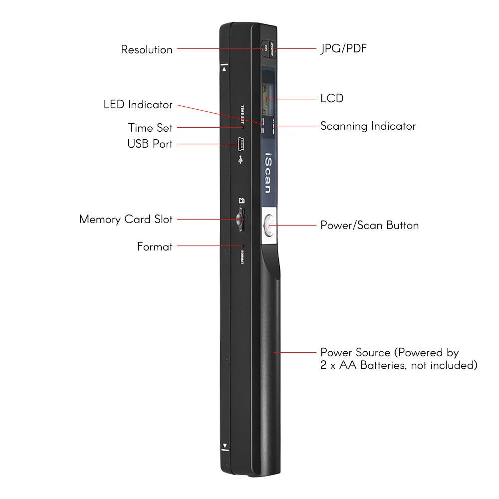 Handheld USB scanner in five colour options: black, blue, green, red, and silver with plastic housing