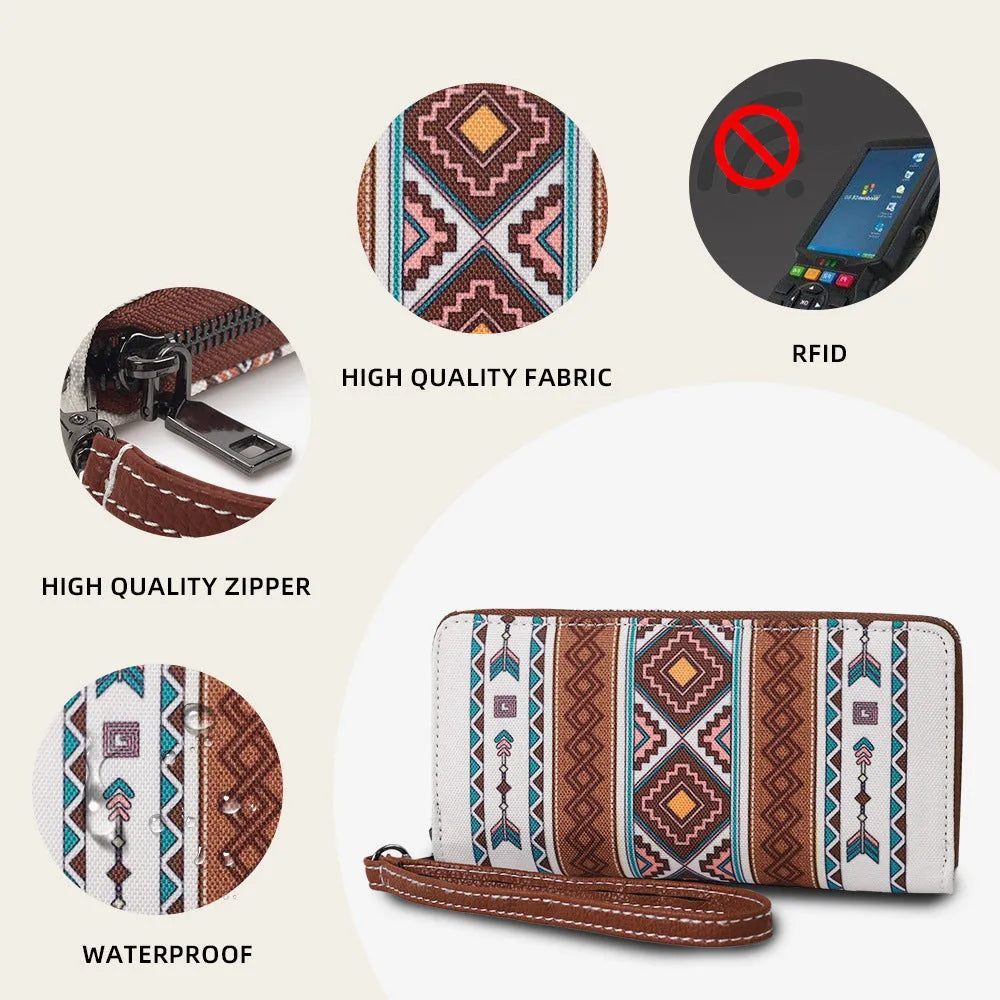 Bohemian striped canvas RFID wallet showing anti-theft card protection features