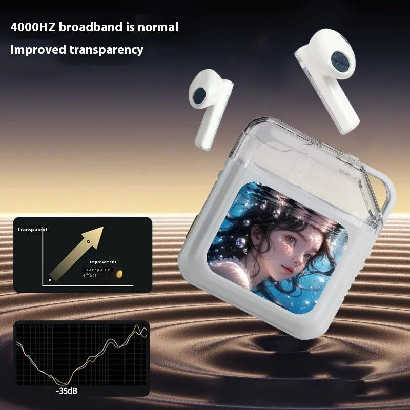 White Bluetooth headset with colour screen display showing battery level and connection status