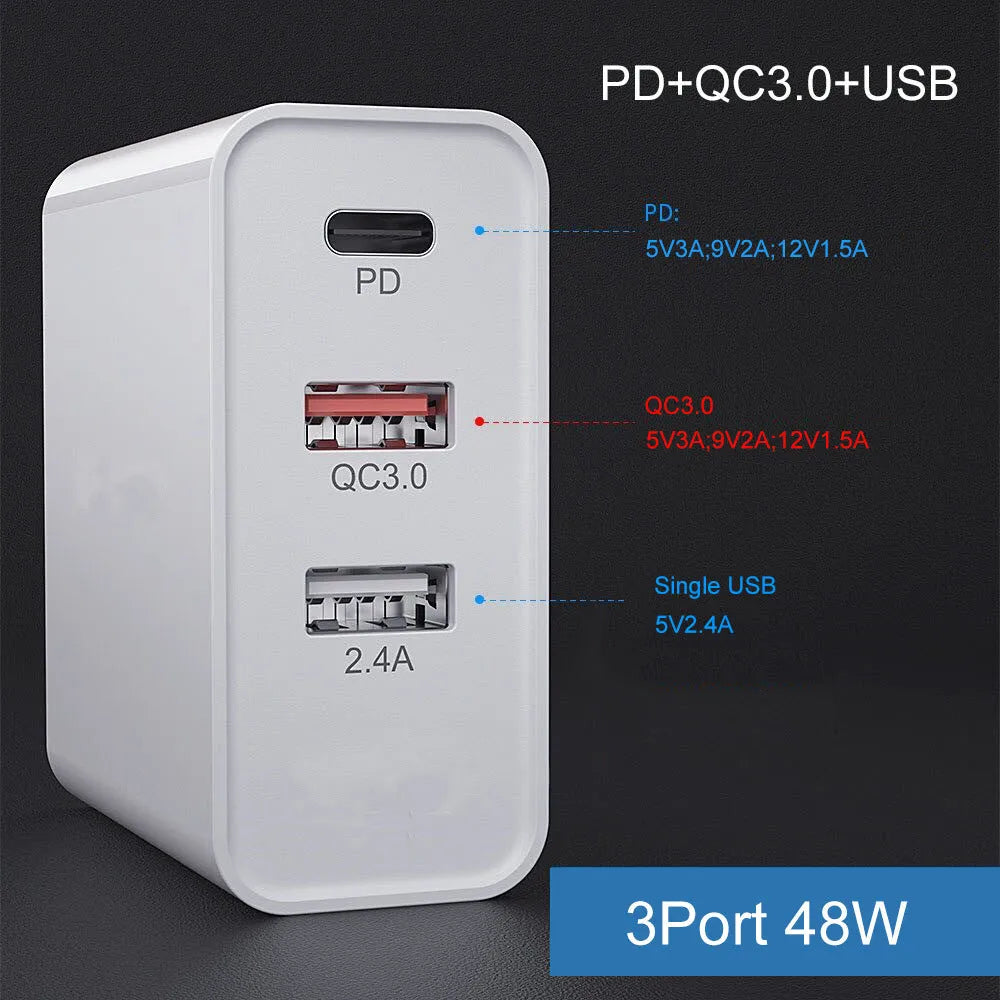 White multi-port fast charge wall charger with international plug options on a desk