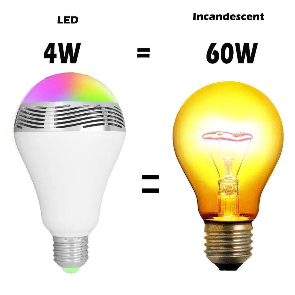 Creative Home LED Smart Bluetooth Speaker E27 light bulb with white PC body