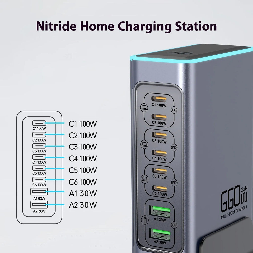Desktop multi-port 660W GaN charger with Type-C interface and interchangeable UK EU US AU plugs