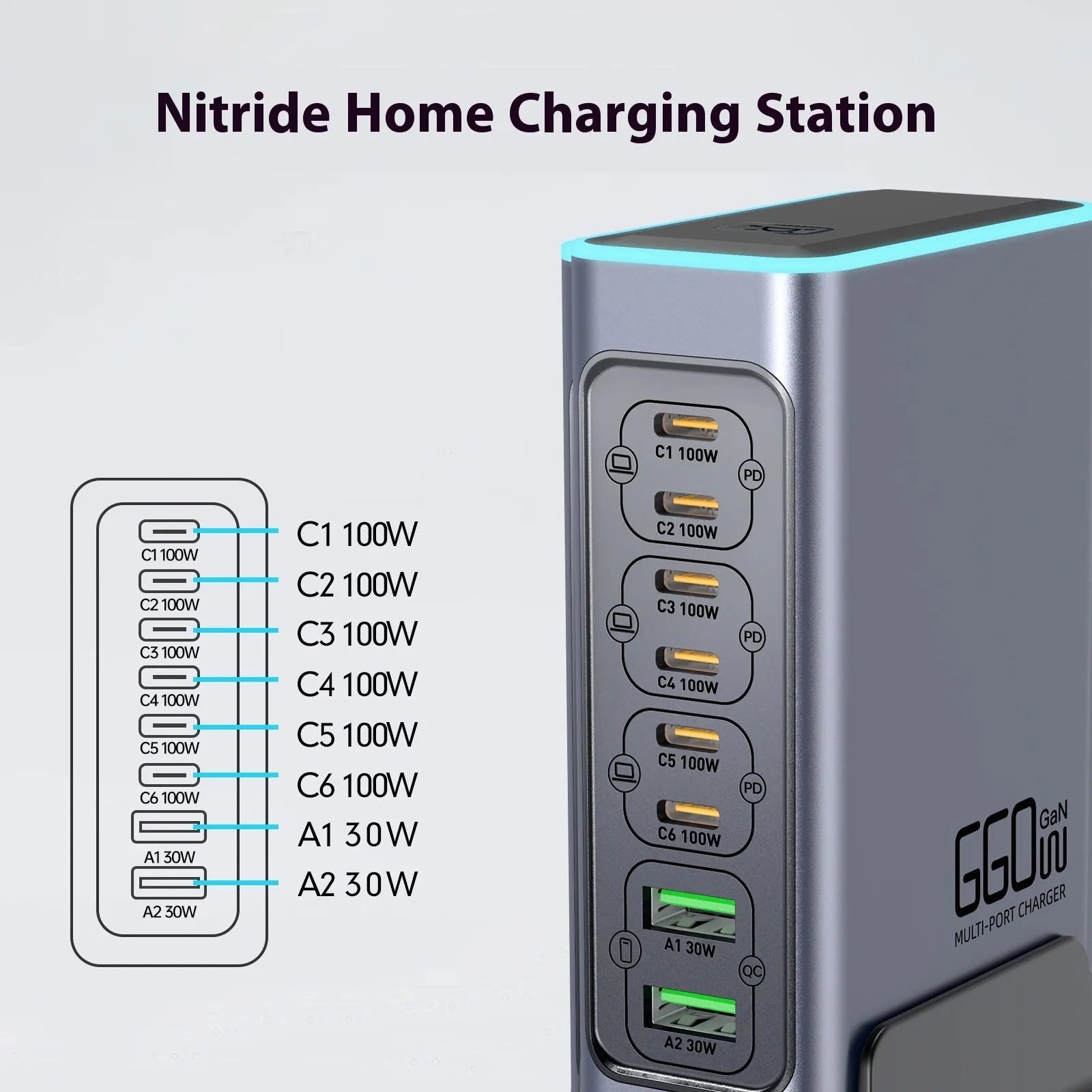 Desktop multi-port 660W GaN charger with Type-C interface and interchangeable UK EU US AU plugs