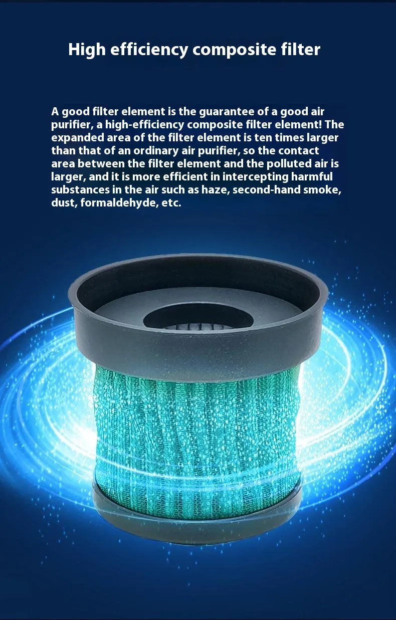 Black circular car air purifier with USB power cable for vehicle cabin air purification