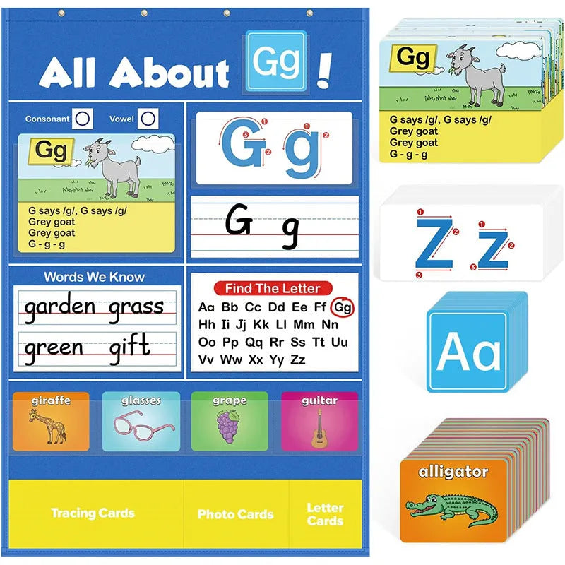 Silicone alphabet learning sleeve chart with word and letter cards laid out, measuring 60x40 cm.