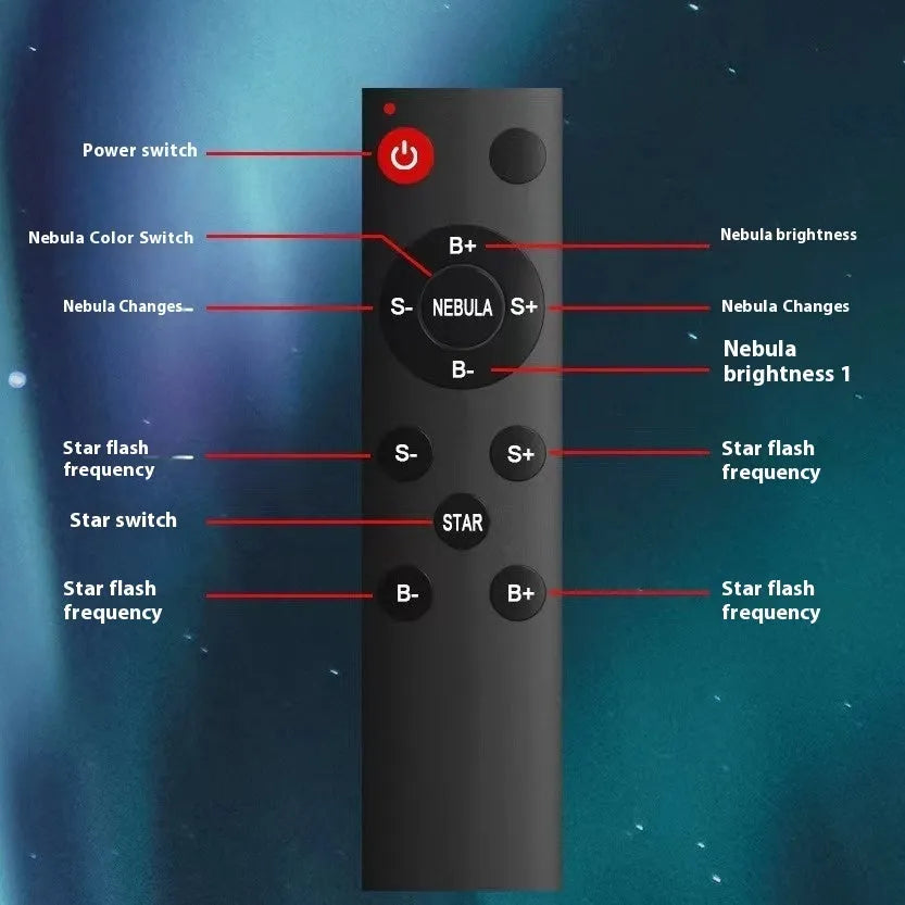 Space capsule shaped USB galaxy projection lamp with remote control on a surface.