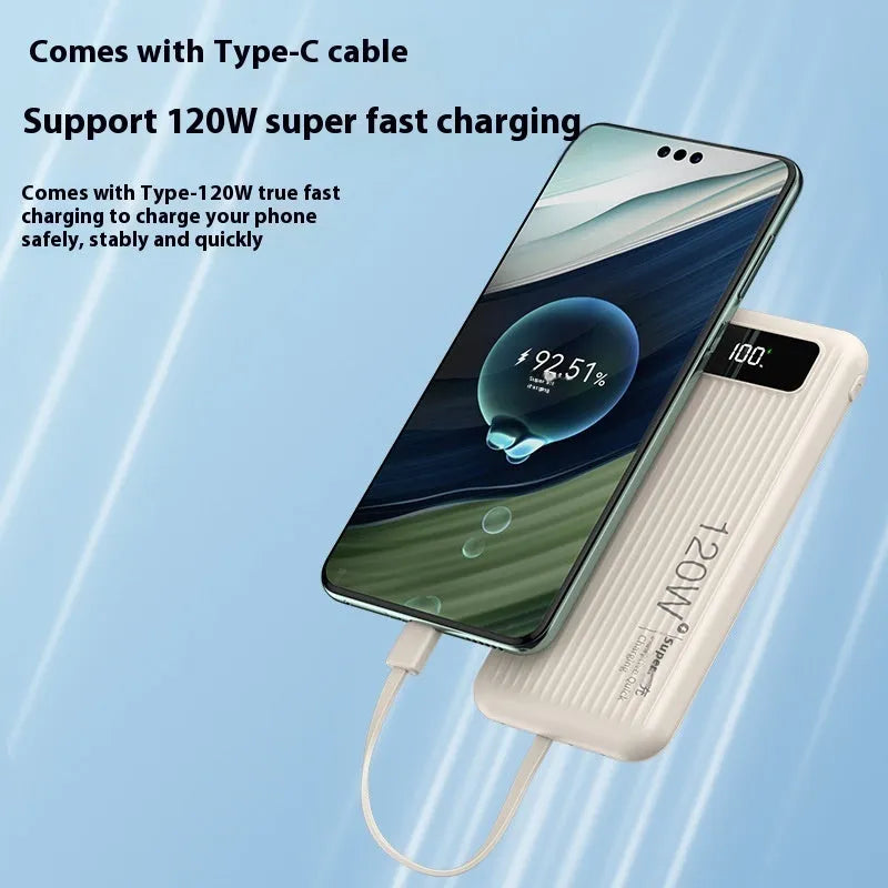 Super fast charge 20000mAh portable power bank with digital display in compact plastic shell