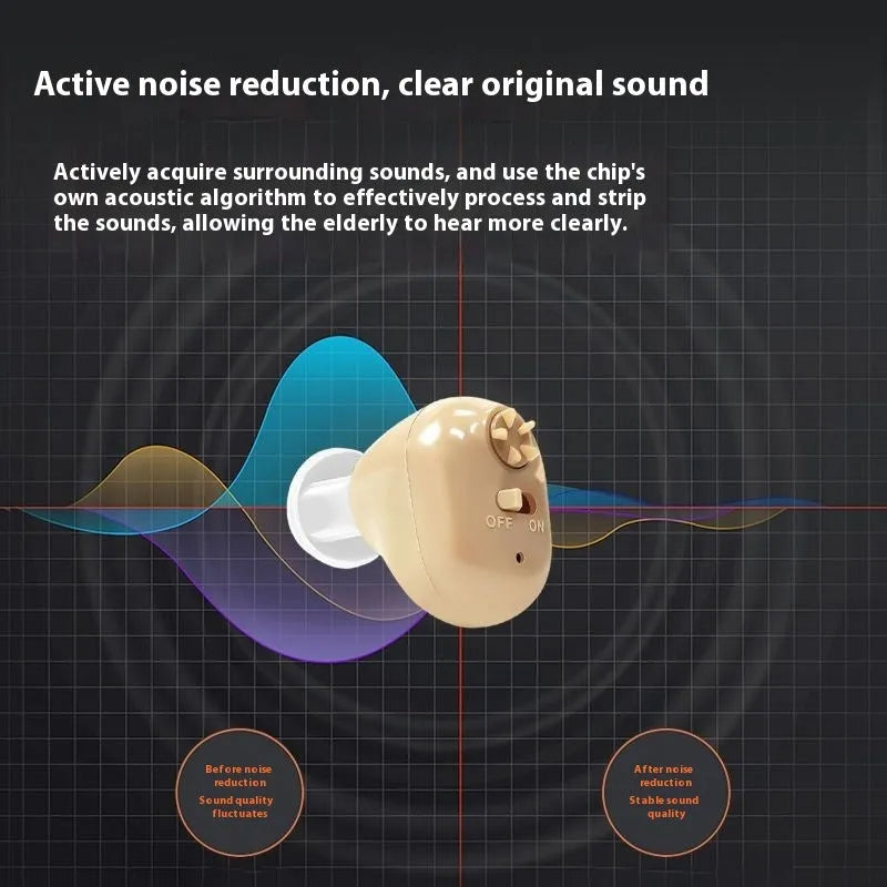 Medical grade noise reduction hearing aid for elderly in skin colour, rechargeable wireless behind-the-ear sound amplifier
