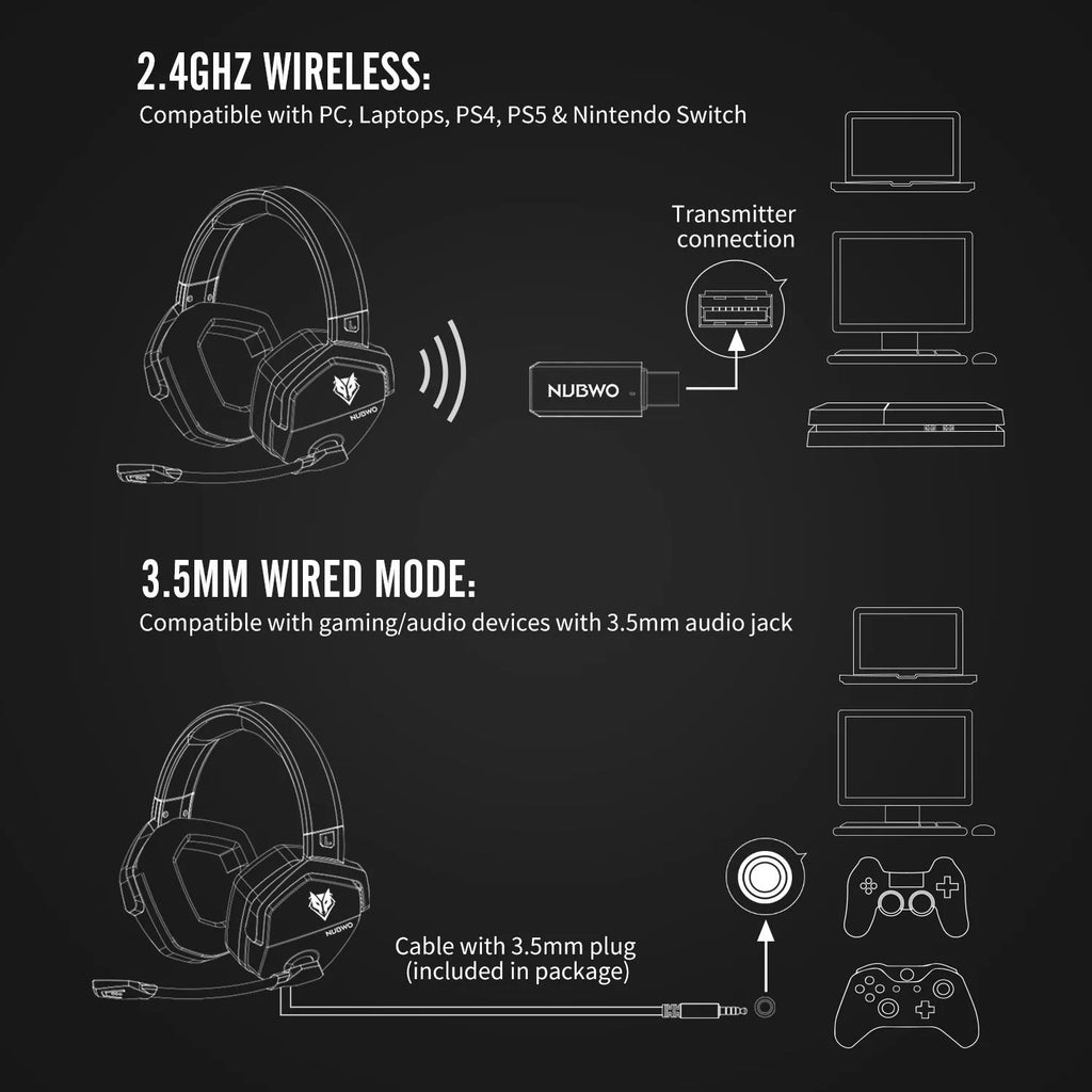 Black orange wireless gaming headset with hybrid 2.4GHz and Bluetooth connectivity and head-mounted design