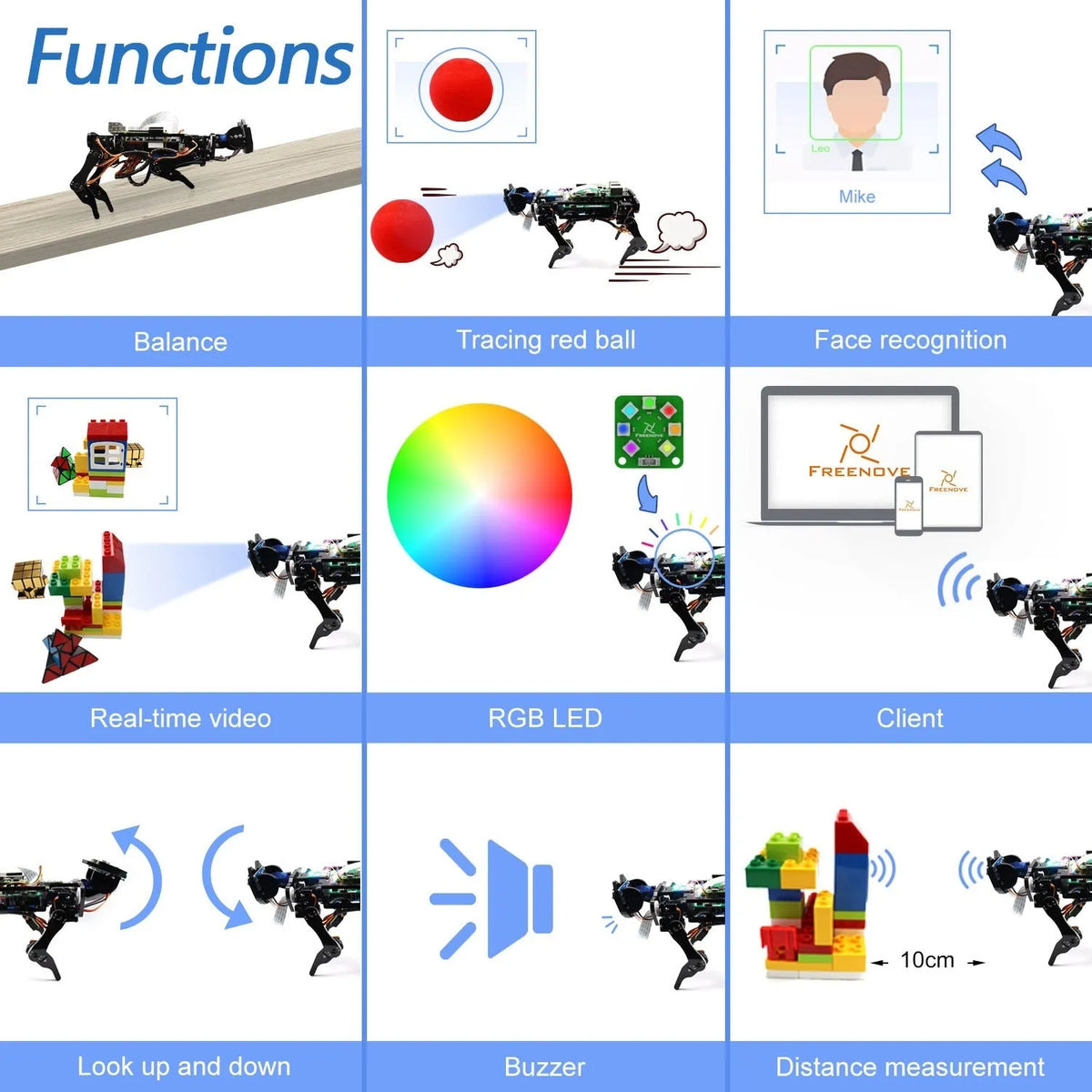 Raspberry Pi robot dog with face recognition for programming