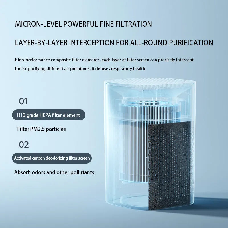 Compact desktop air purifier with USB cable on wooden desk