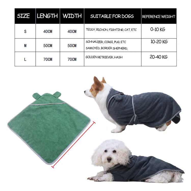 Ultra fine fibre pet towel for dogs and cats in grey and green, shown in small, medium, and large sizes.