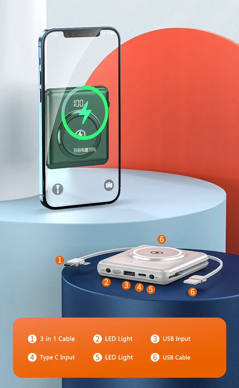 Compact square 20000mAh power bank with LCD screen, shown in red, green, and black colour options.