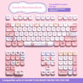 Sweet Cotton Candy pastel coloured mechanical keyboard keycaps displayed in sets of 112 and 120 keys