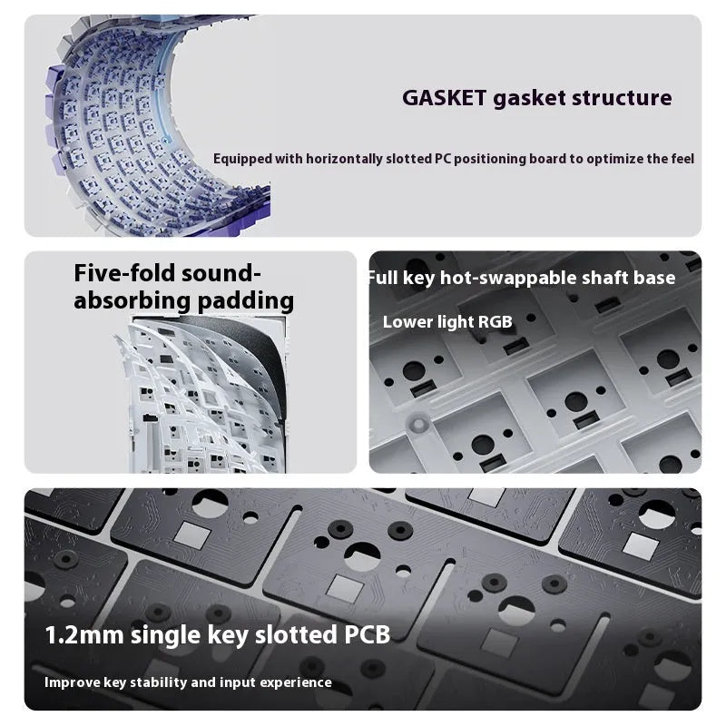 Wireless mechanical keyboard with side-carved PBT keycaps in blue white purple colour, three-mode connectivity, 327x136x40mm