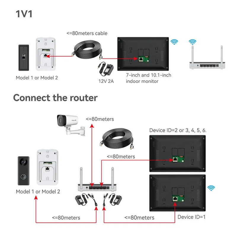 10-inch wireless video intercom doorbell system with 1080P camera and real-time monitoring display