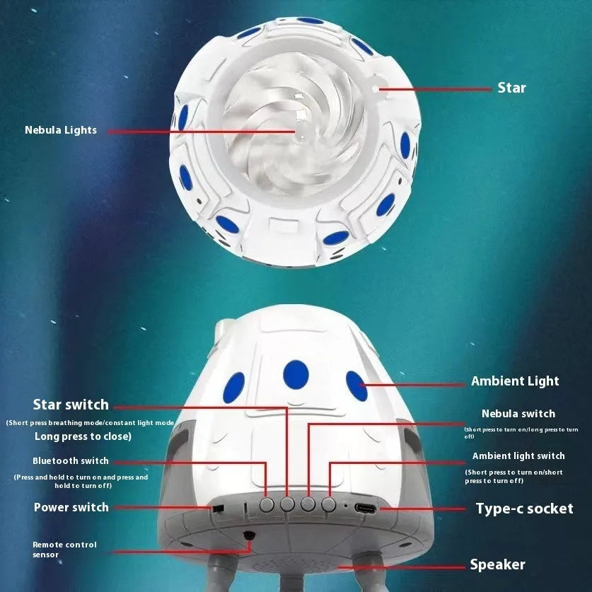 Space capsule shaped USB galaxy projection lamp with remote control on a surface.