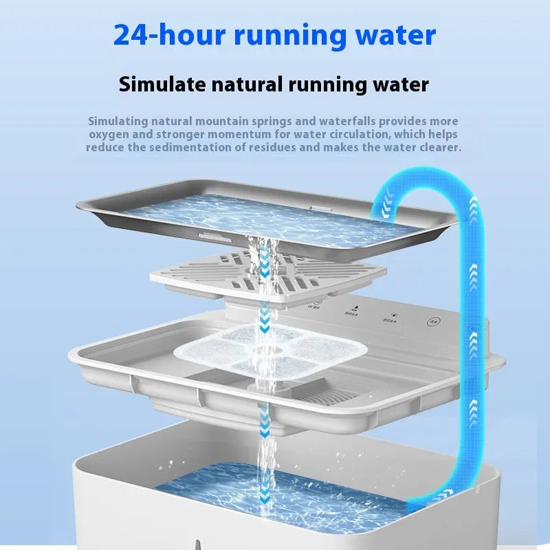 Cat water fountain with constant temperature heating and stainless steel water tray, 5L capacity