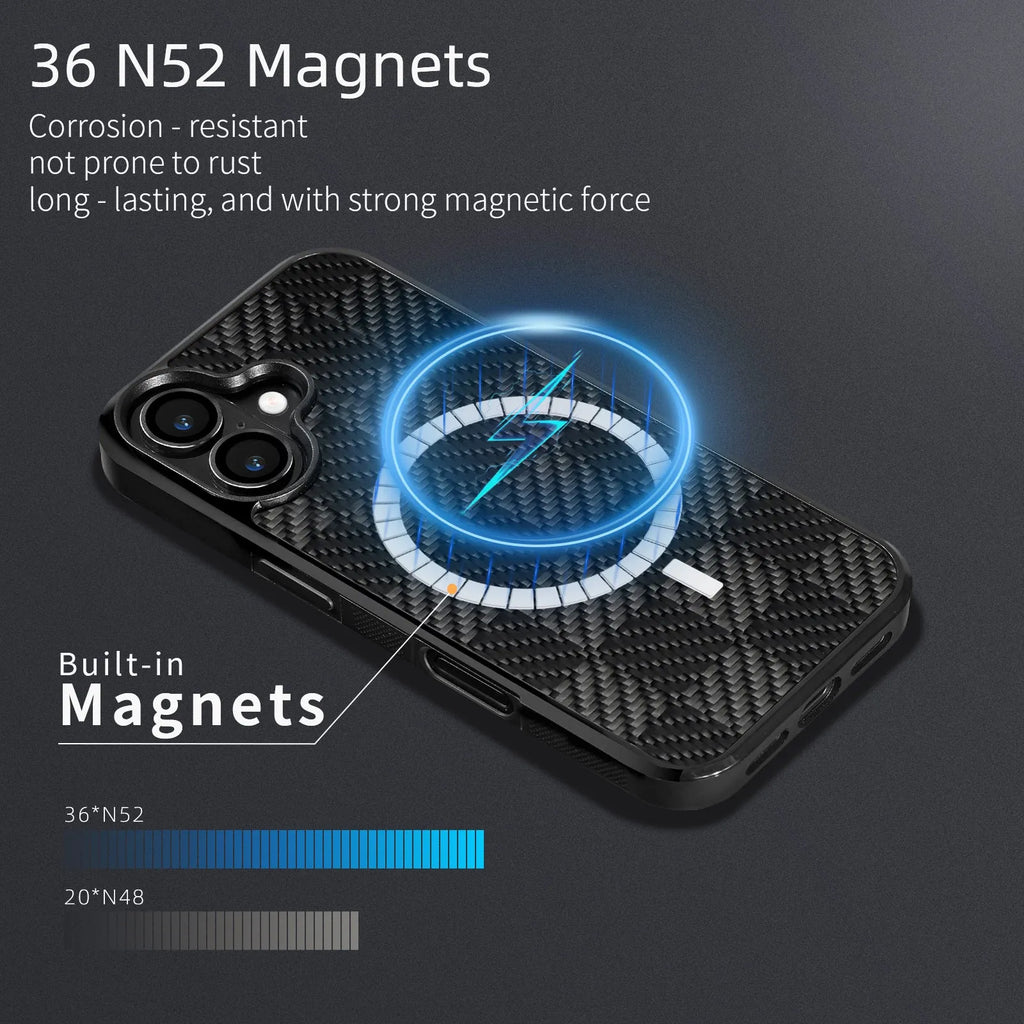 Lanjin square phone case compatible with iPhone 12 to 17 series models in protective fit