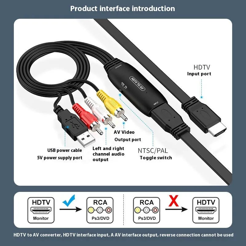 HDMI to AV converter cable with 110cm length and two connector styles for 1080p video transfer
