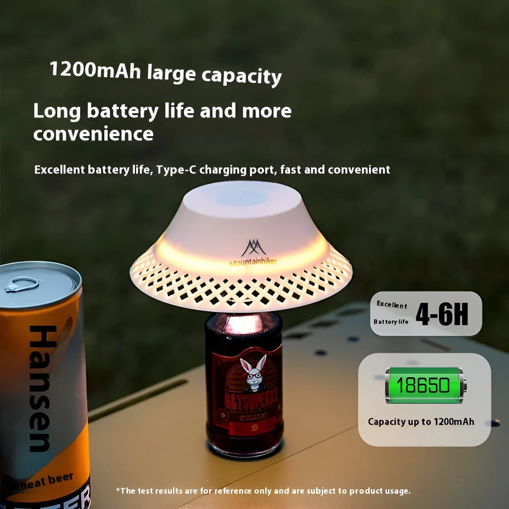 Beige wine bottle shaped camping lantern showing three light modes and USB-C port.