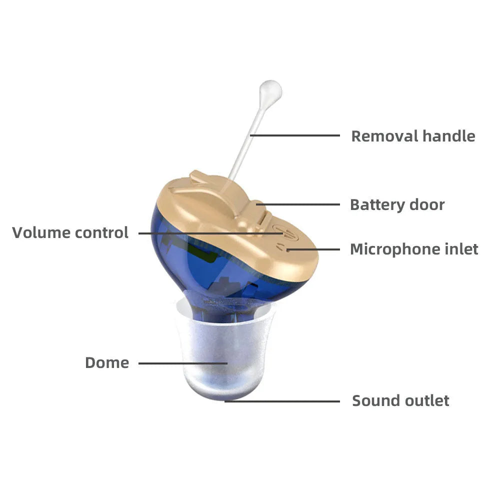 Q10 CIC hearing aid in red and blue colours showing compact 1.8cm x 1.2cm x 0.9cm size with included accessories