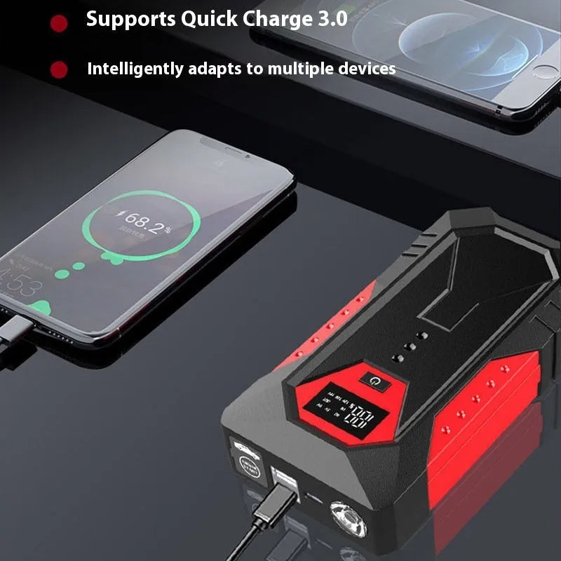 Red 12V car jump starter power bank with battery clamps, 18800mAh capacity for emergency vehicle starting