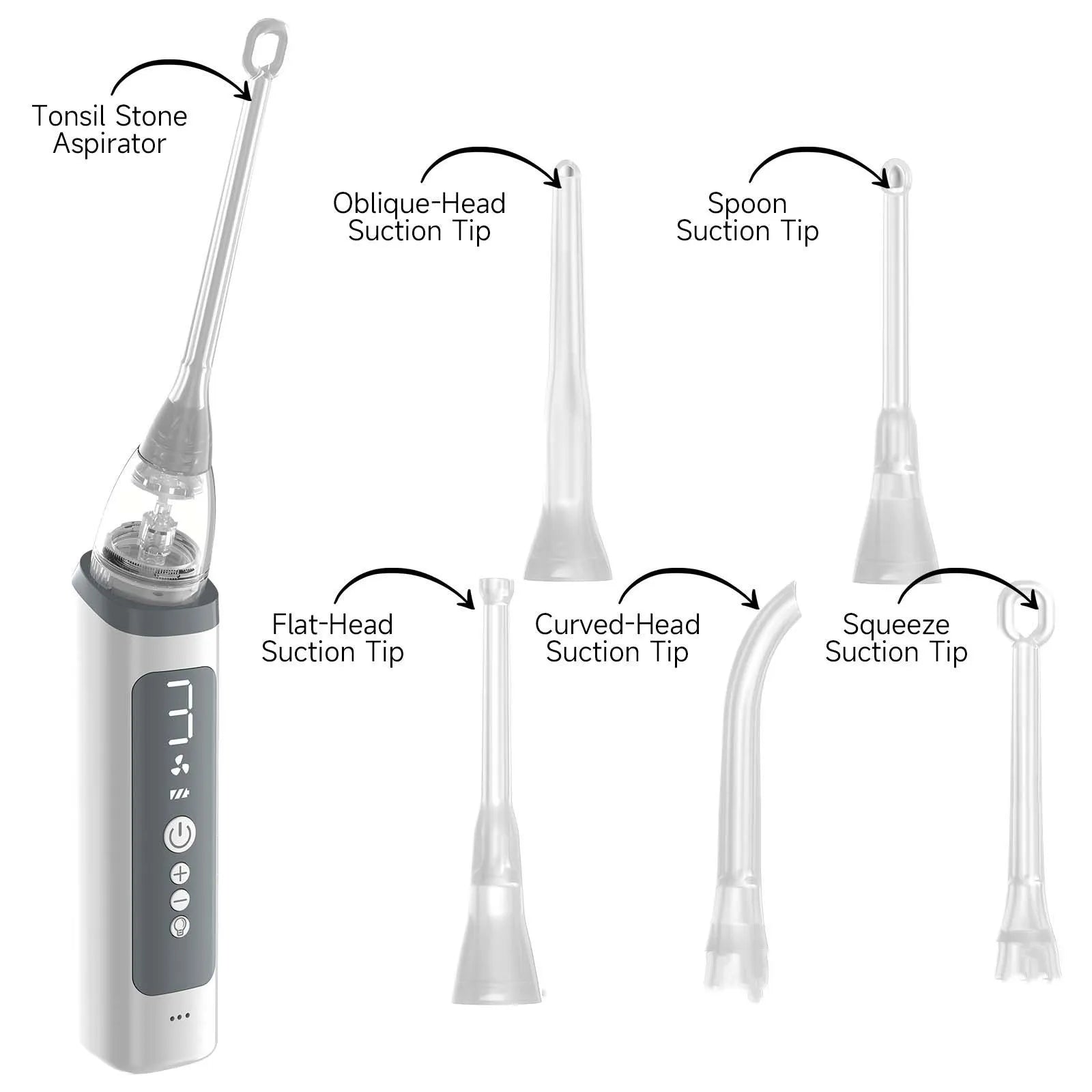 Cross-border tonsillar extractor oral cleaning tool for dental stone removal in milky white