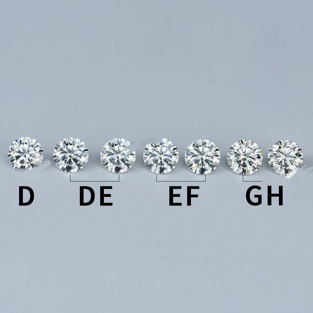 Round loose moissanite gemstone with eight hearts and eight arrows cut on a grey background