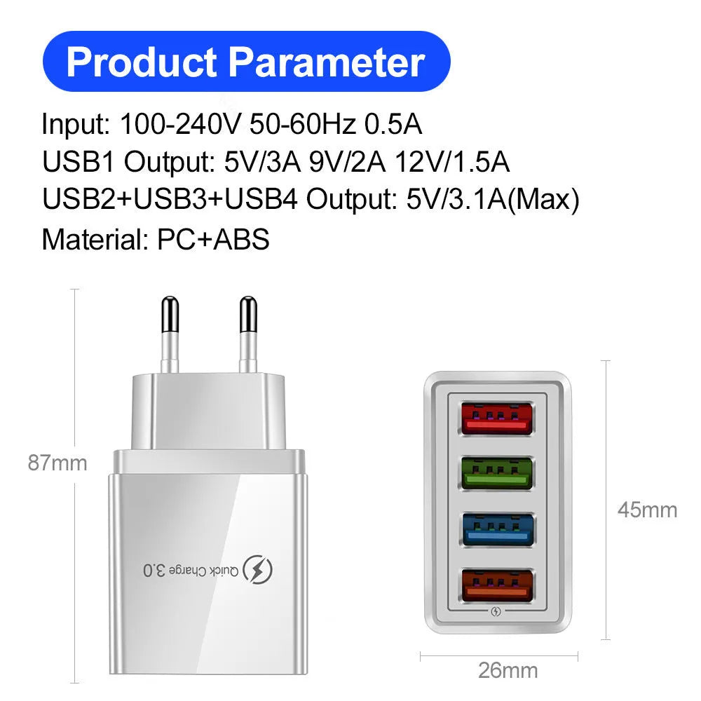 Luminous colour 4-port USB wall charger with choice of US, EU, or UK plug on a purple box.