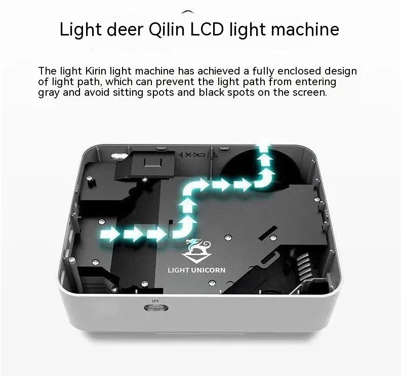 Small HD WiFi projector for office and home use with 1280x800 resolution and 2000 lumens brightness