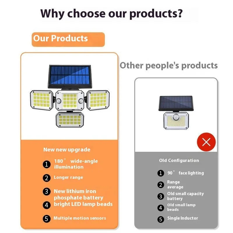 Solar-powered outdoor garden lamp with motion sensor on a wall