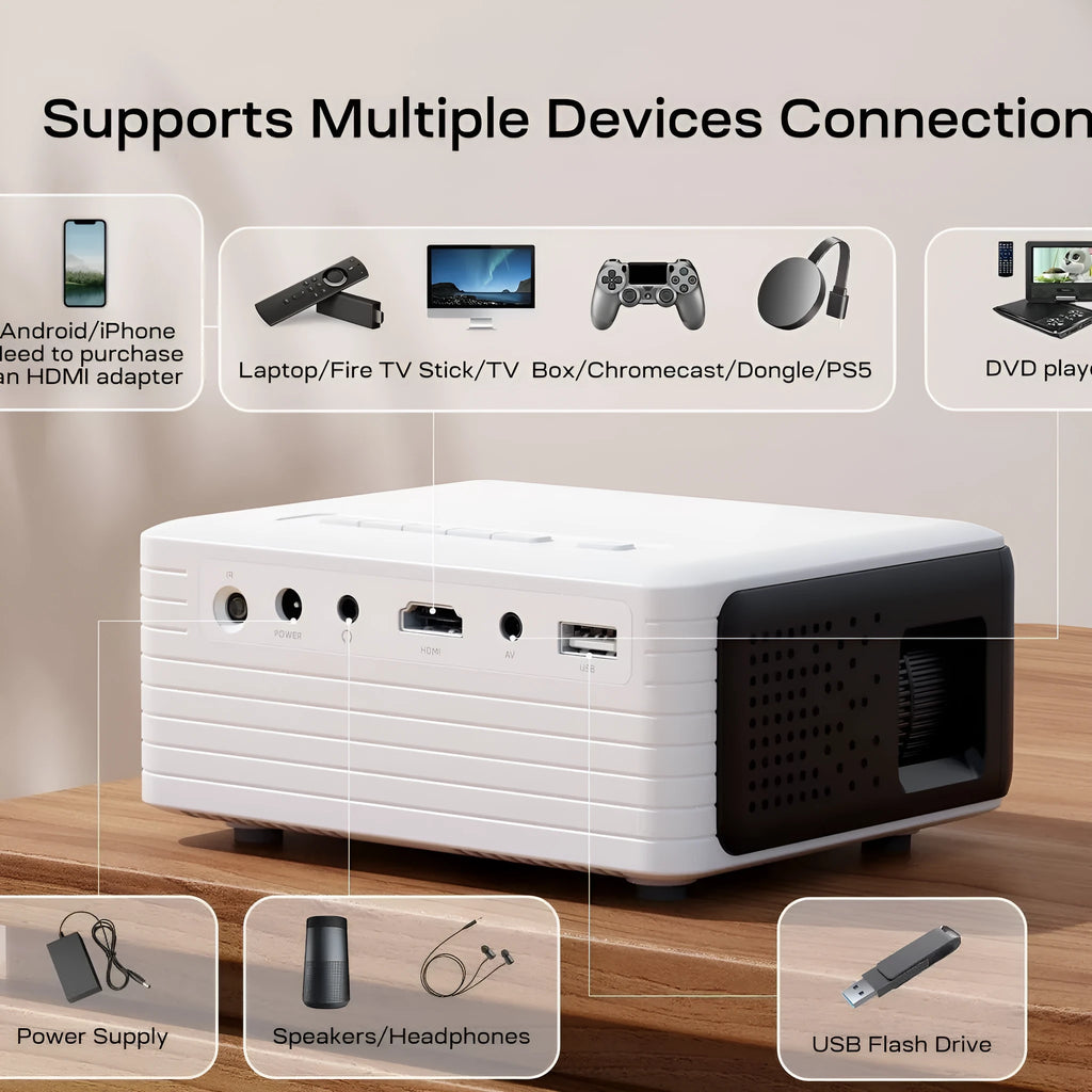 Black Smart Android 720p WiFi Bluetooth projector with reflection film, 3200lms brightness