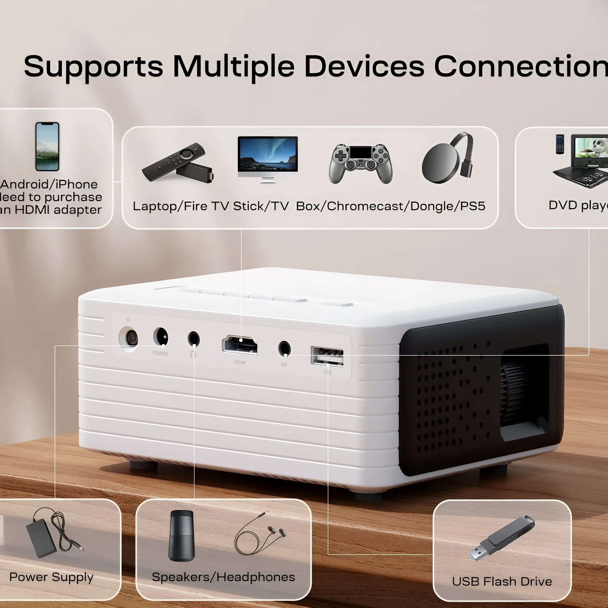 Black Smart Android 720p WiFi Bluetooth projector with reflection film, 3200lms brightness