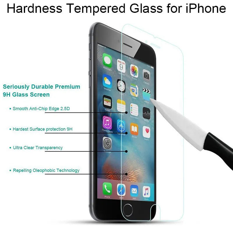 Tempered glass screen protector for iPhone with transparent anti-fingerprint coating