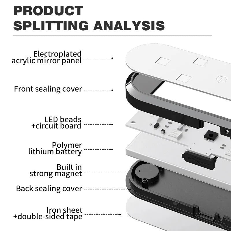 LED car warning door light with ABS plastic housing for anti-collision protection