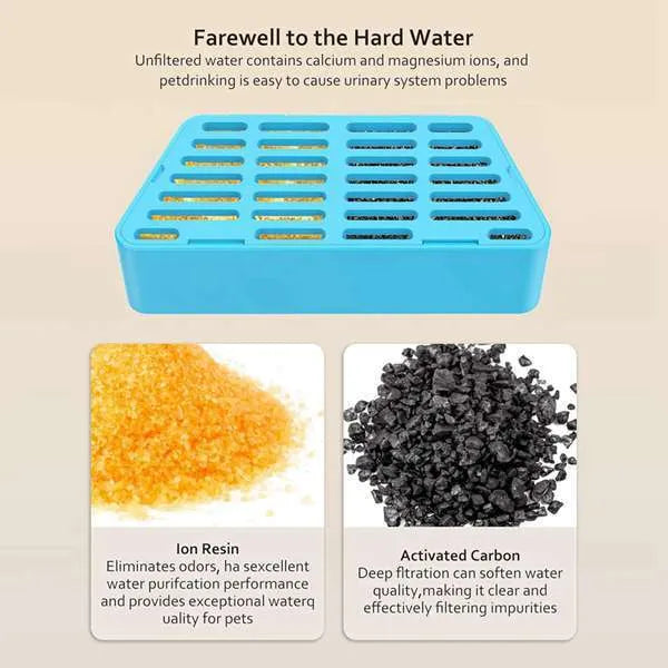 Cat pet water dispenser filter element in carbon fiber with folding design and sponge for 2.2L fountain