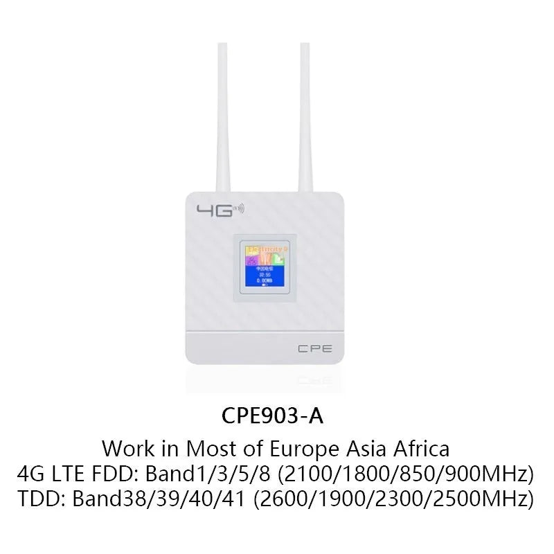 White LTE router for home office with two external black antennae connected, placed on a desk.