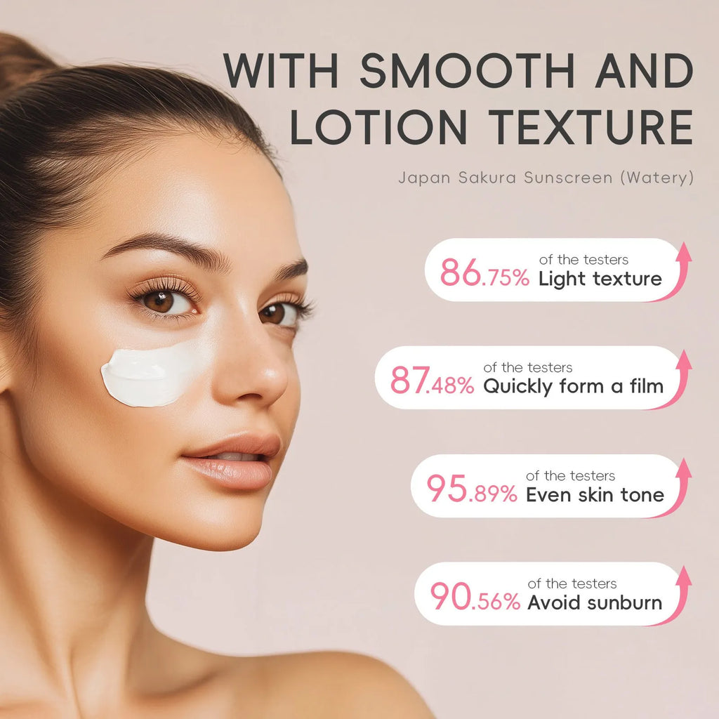 5g protective makeup primer isolation cream with light moisturising formula