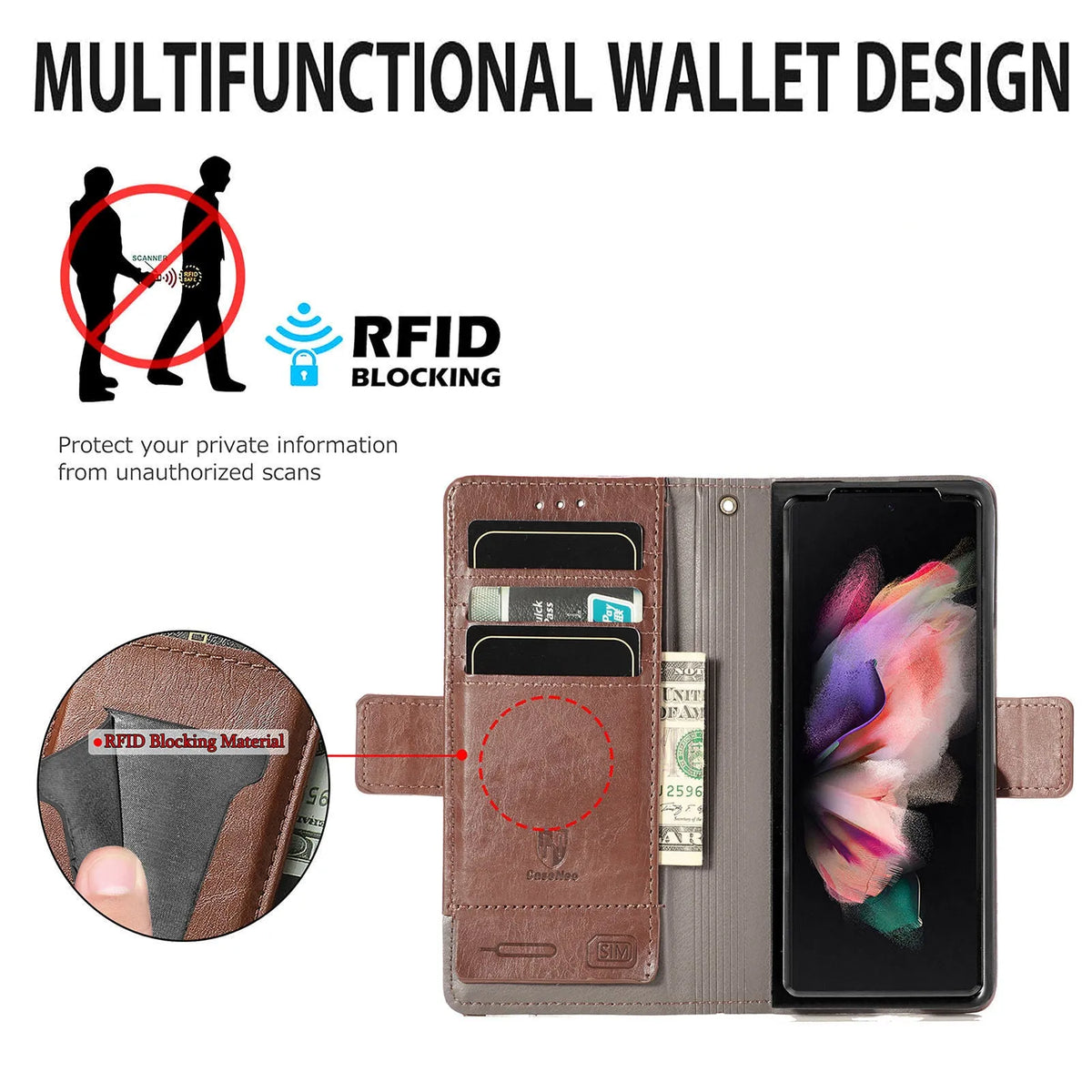 Samsung Galaxy Z Fold4 5G and Z Fold3 5G TPU leather folding phone case with bracket and card holder in six colours